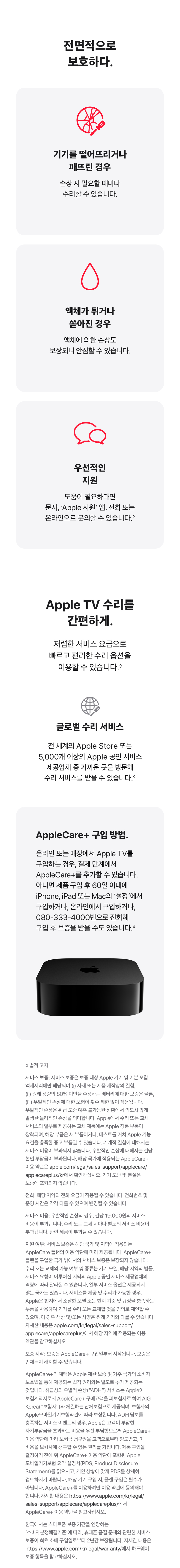 Responsive Mobile Image