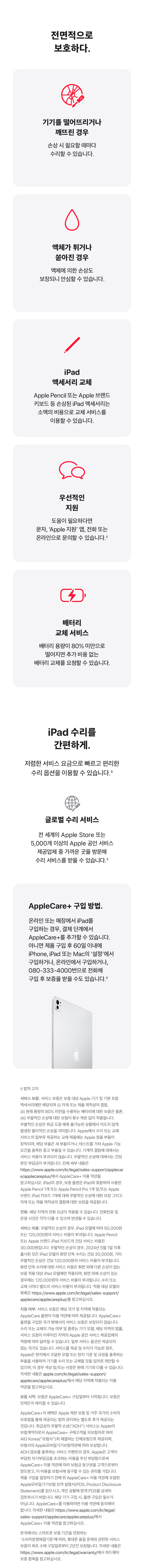 Responsive Mobile Image